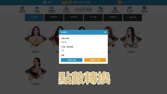 額度轉換